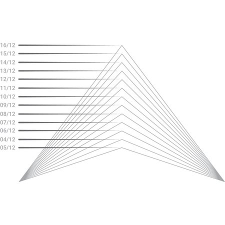 Ekena Millwork Pitch Finley Architectural Grade PVC Gable Pediment, 36"W x 21"H x 1"P (14/12) GPP036X021X100FIN